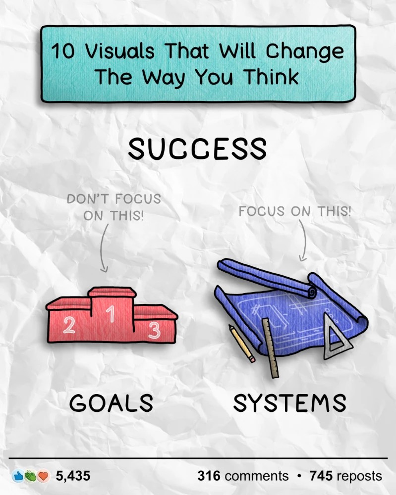 دانلود کتاب 10 Visuals That Will Change the Way You Think