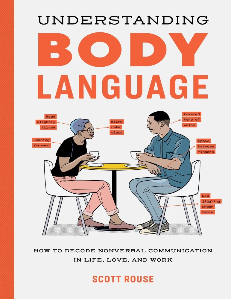 دانلود کتاب Understanding Body Language