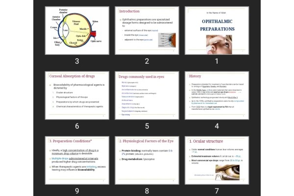 پاورپوینت OPHTHALMIC PREPARATIONS