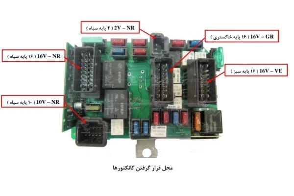 جزوه Bm34 206