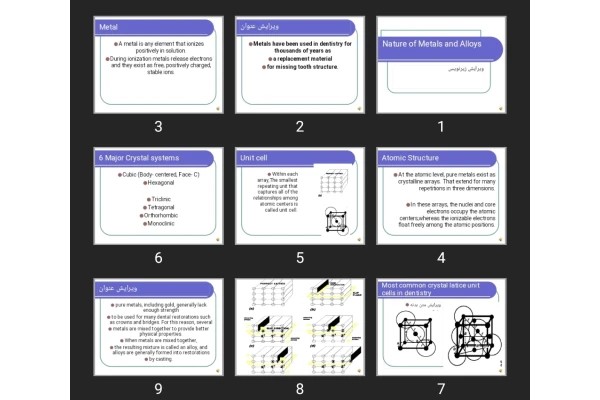 پاورپوینت Nature of Metals and Alloys
