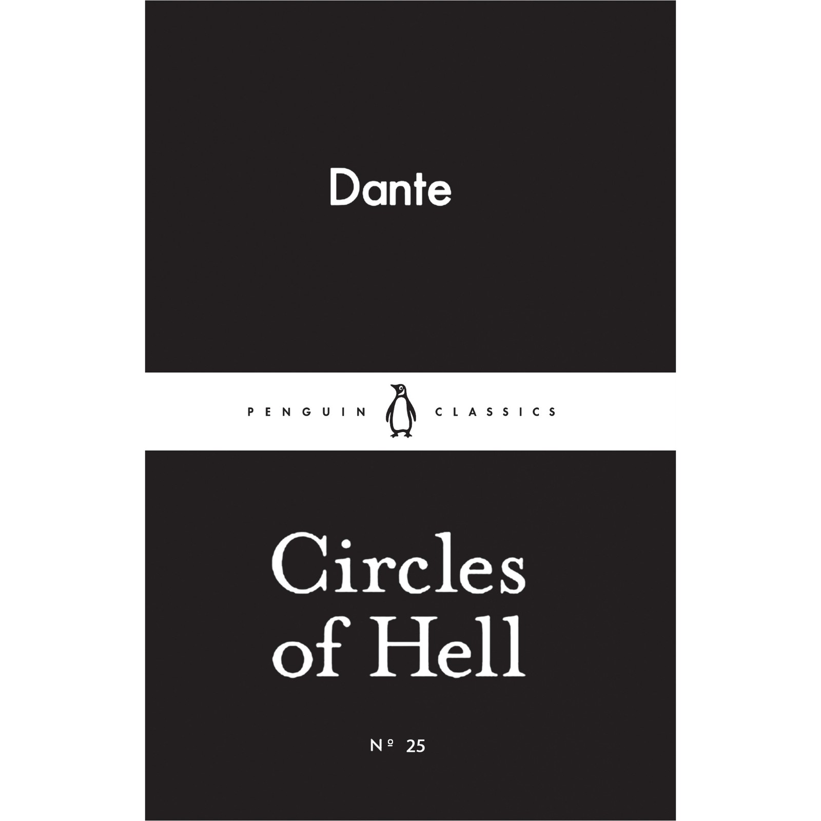 Circles of Hell