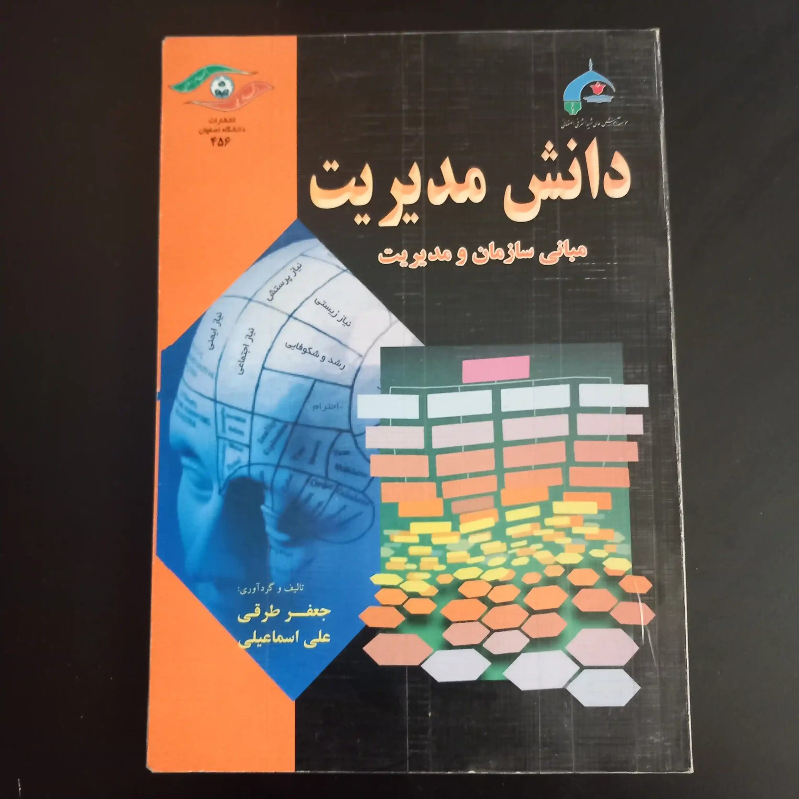 دانش مدیریت مبانی سازمان و مدیریت