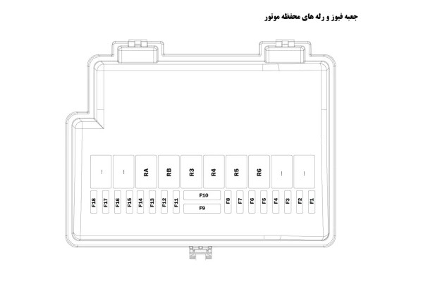 جزوه چيدمان رله ۲۰۷ داخلی