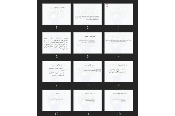 پاورپوینت استرس