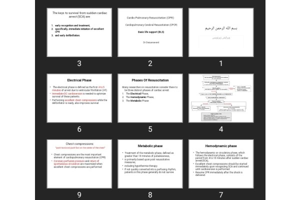 پاورپوینت Cardio Pulmonary Resuscitation (CPR)