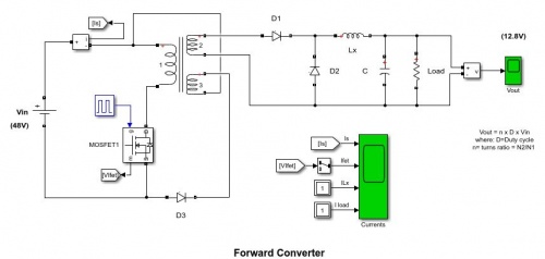 شبیه سازی مبدل فوروارد forward converter - اسمارت فایل