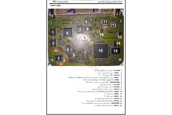 جزوه راهنمای تعمیرات ECU