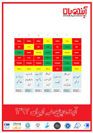 آینده‌پژوهی ایران ۱۳۹۷
