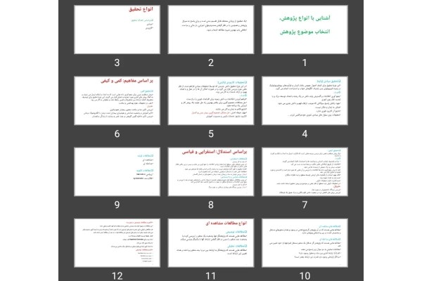 پاورپوینت آشنایی با انواع پژوهش، انتخاب موضوع پژوهش