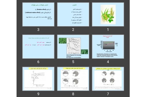 پاورپوینت Rotation