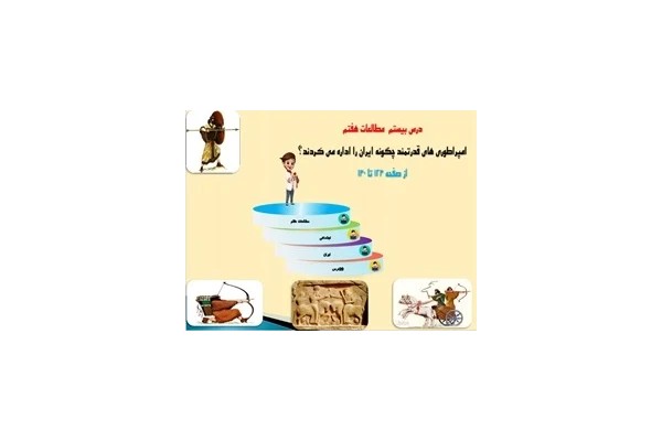 پاورپوینت درس بیستم مطالعات هفتم امپراطوری های قدرتمند چگونه ایران را اداره می کردند؟ از صفحه 123 تا 130