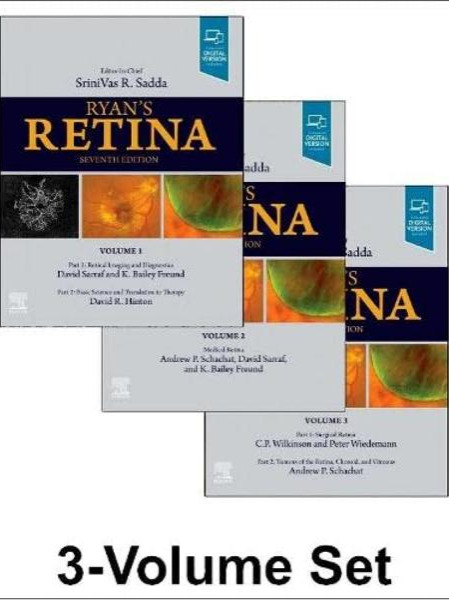 Ryan's Retina 2022