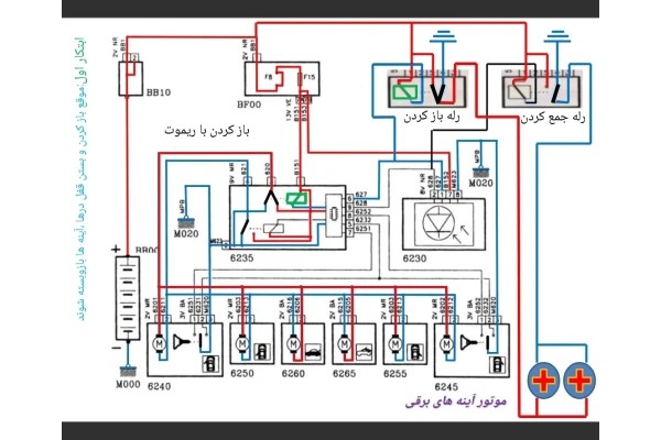 پاورپوینت ابتکار برق خودرو