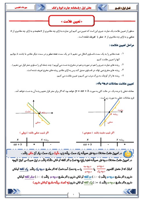جزوه جامع تعیین علامت، معادله، نامعادله و معادلات گویا و گنگ ریاضی 2 یازدهم تجربی 1402 - اسمارت فایل