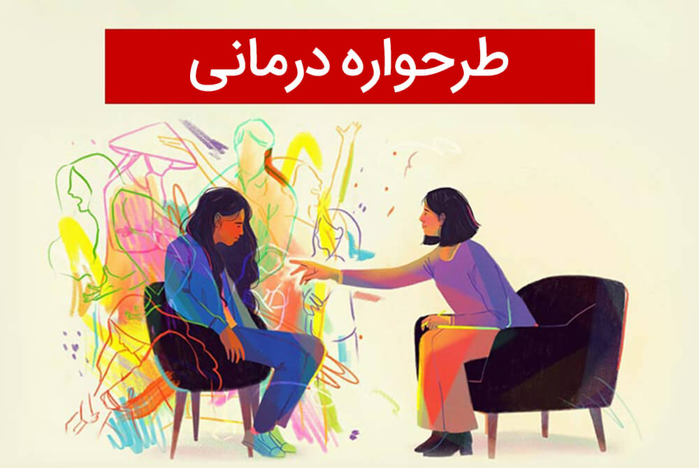 پاورپوینت طرحواره درمانی Schema therapy - پاورداک