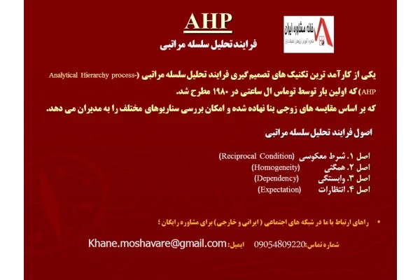 فرایند تحلیل سلسله مراتبی Analytical Hierarchy process-AHP
