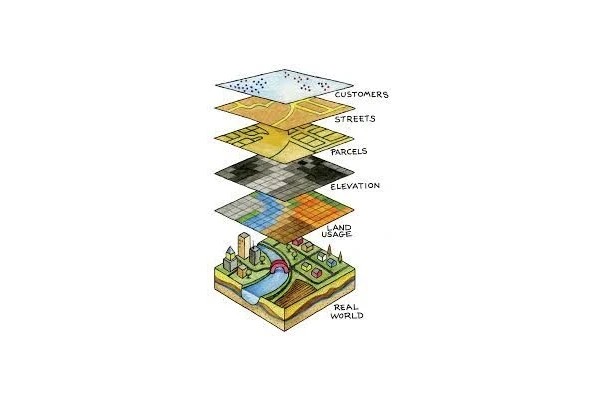 GIS 6