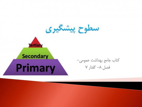 پاورپوینت سطوح پیشگیری - اسمارت فایل
