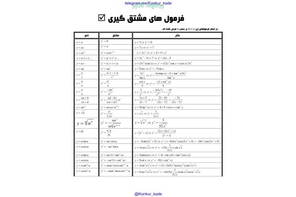 📝جزوه: فرمول های مشتق گیری
