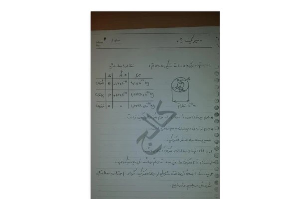 📝جزوه: فیزیک ۲ 🏛 دانشگاه تهران