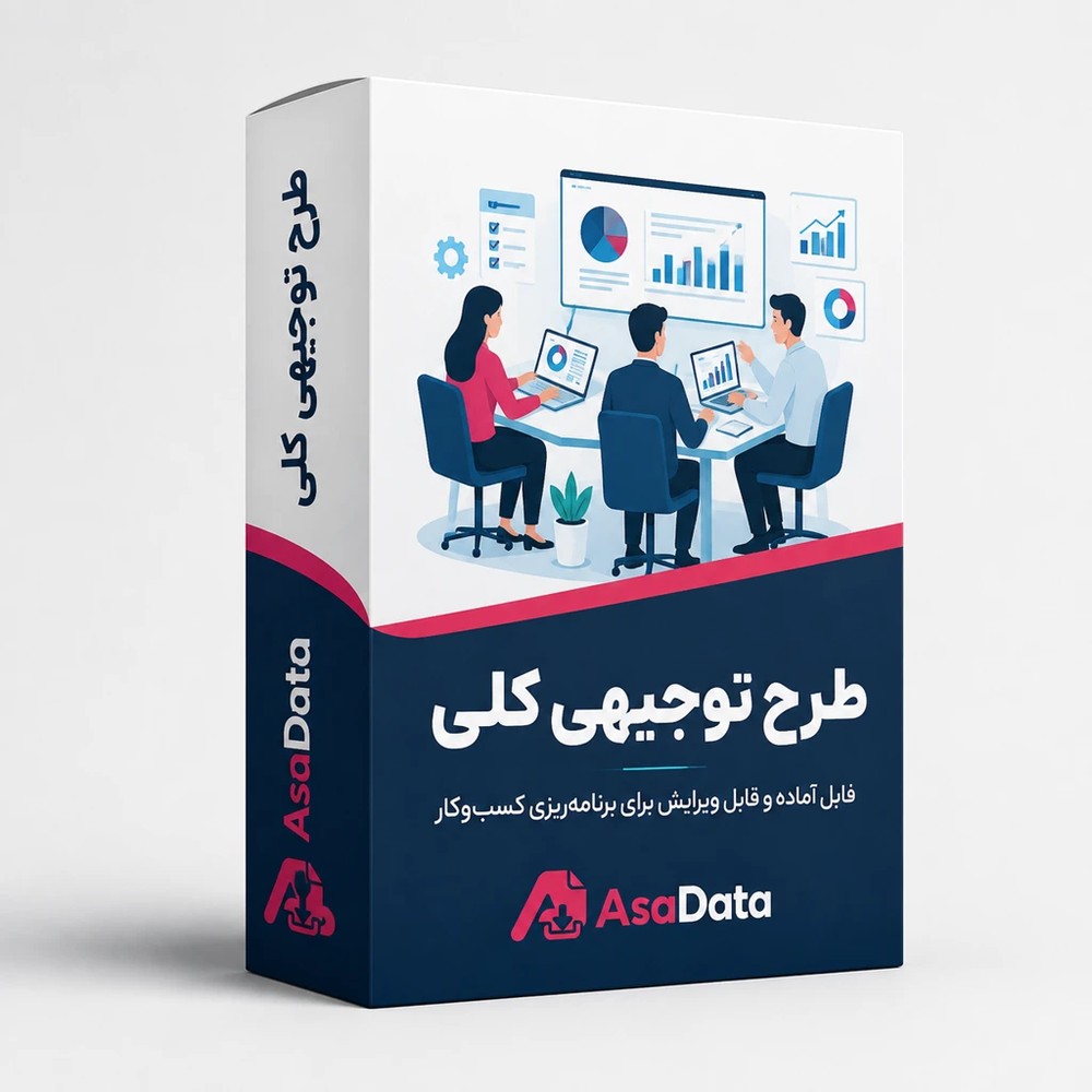 سهم تسهیلات