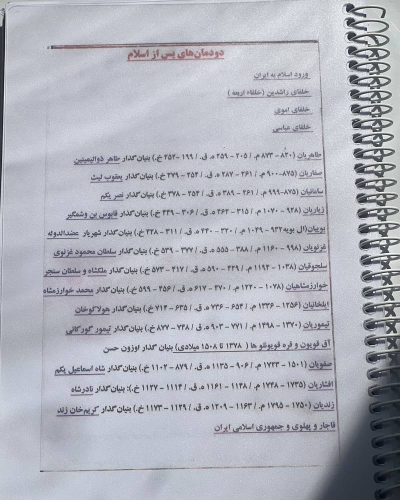 کتاب دودمان های پس از اسلام