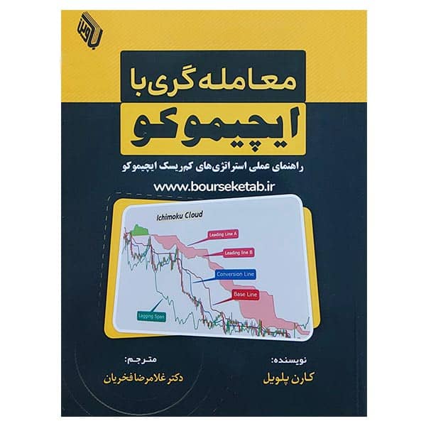 کتاب معامله گری با ایچیموکو Trading with Ichimoku