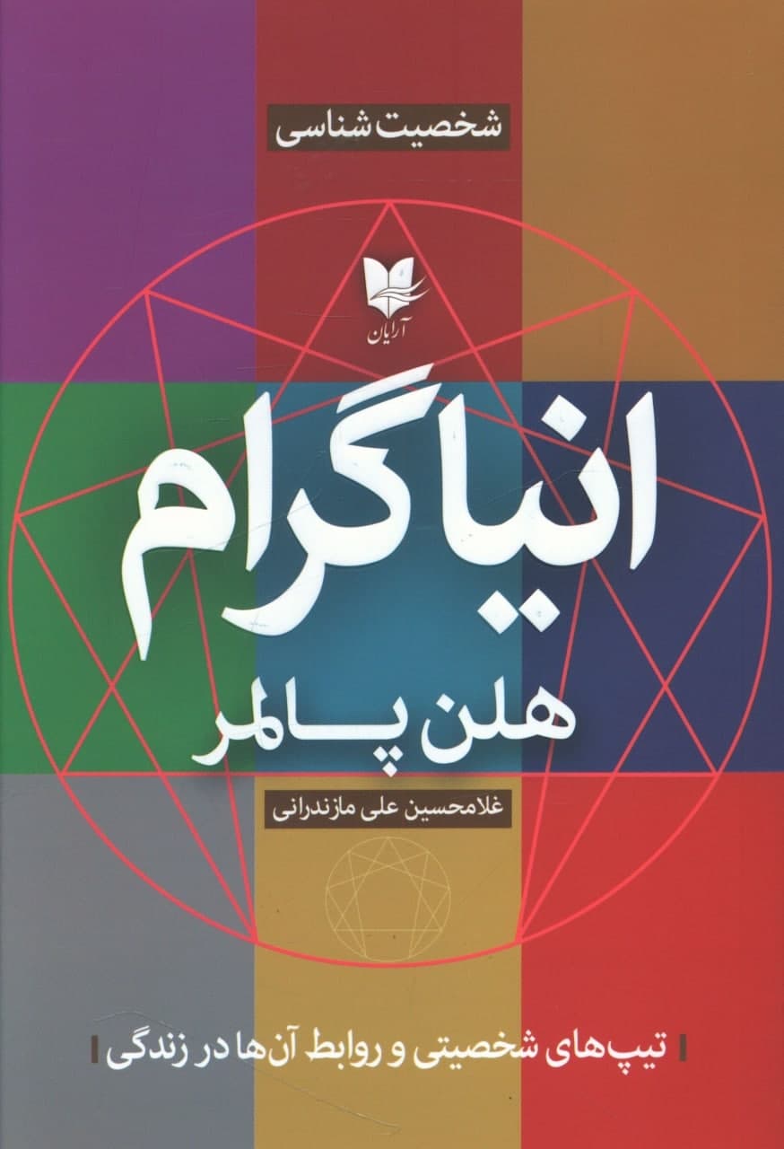 انیاگرام/آرایان