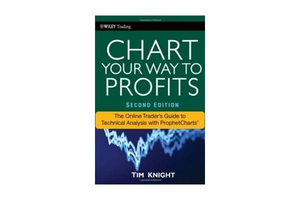 Chart Your Way To Profits The Online Traders Guide to Technical Analysis with ProphetCharts (Wiley Trading)-کتاب انگلیسی