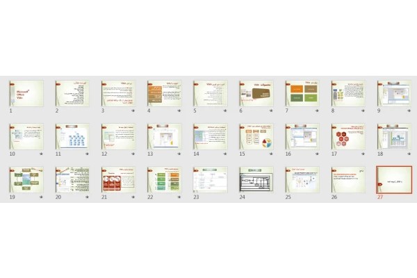 پاورپوینت اشنایی با نرم افزار Microsoft Office Visio
