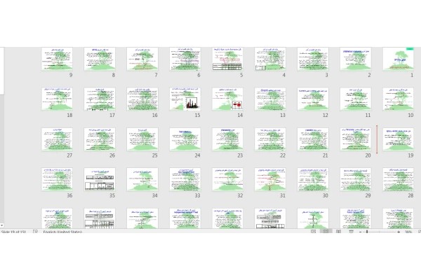 پاورپوینت آشنایی با spss