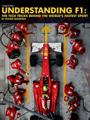 دانلود کتاب Understanding F1