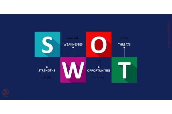تحلیل SWOT