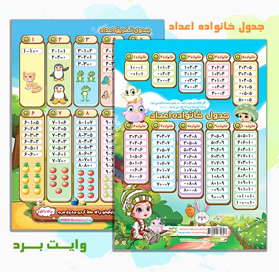 جدول خانواده اعداد و جدول تفریق
