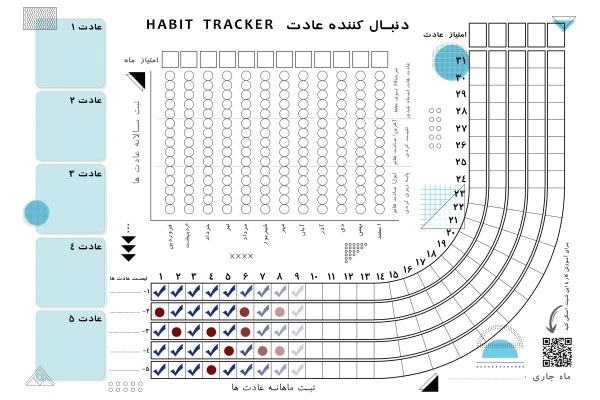 فایل شیت عادت ساز Habit tracker مدل GEO شیت هبیت ترکر جیو برای ثبت و ایجاد عادت ها، ثبت روزانه ماهانه و سالانه