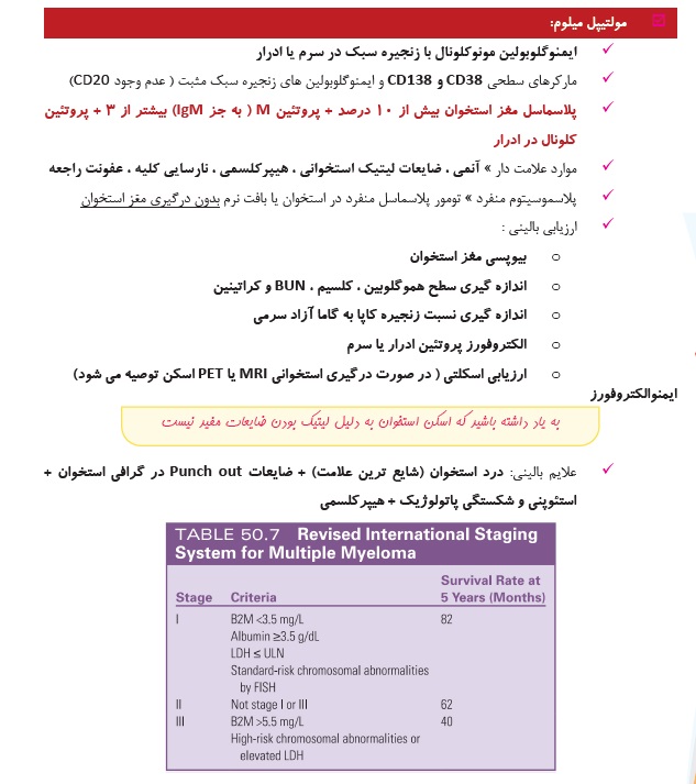 دانلود جزوه pdf خون│از آنمی تا اختلالات انعقادی