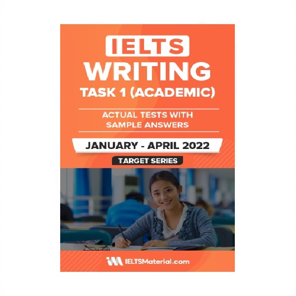 IELTS WRITING TASK 1 ACADEMIC ACTUAL TESTS WITH SAMPLE ANSWERS January April 2022 آیلتس رایتینگ تسک یک آکادمیک اکچوال تست ژانویه آوریل