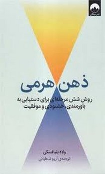 ذهن هرمی | مرکز فرهنگی آبی