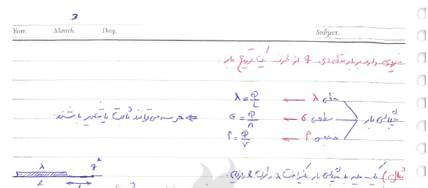 دانلود جزوه pdf فیزیک ۲│دکتر بابامرادی