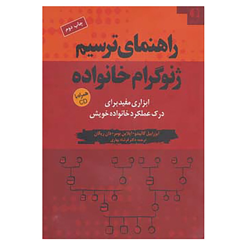 کتاب راهنمای ترسیم ژنوگرام خانواده اثر ایزراییل گالیندو و دیگران