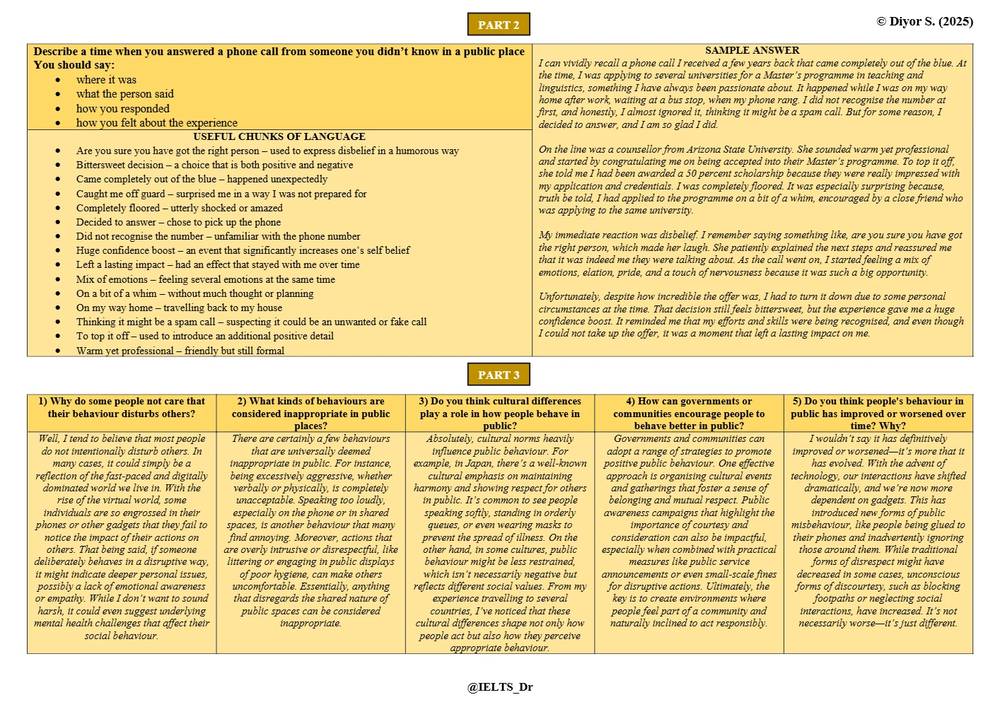 کتاب Phone Call (مکالمه تلفنی) نسخه انگلیسی PDF