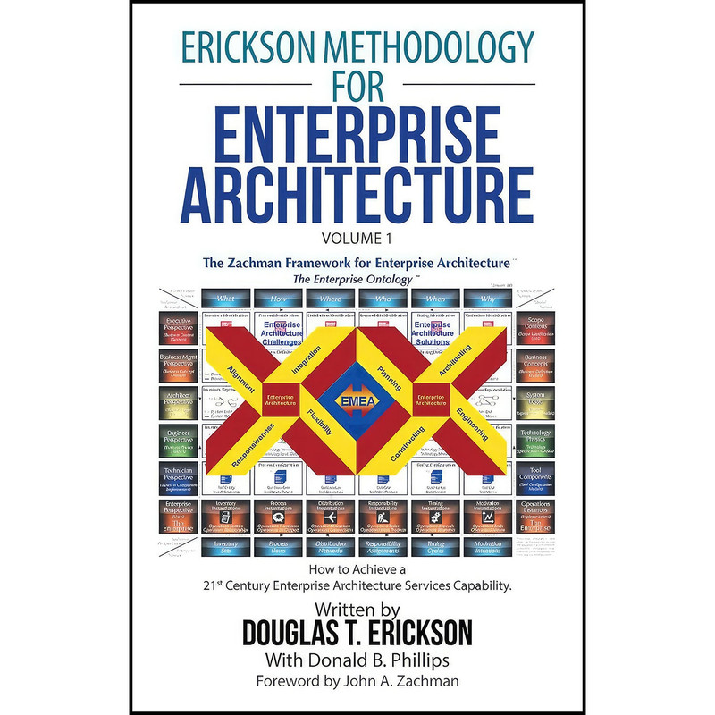 کتاب Erickson Methodology for Enterprise Architecture اثر جمعي از نويسندگان انتشارات iUniverse