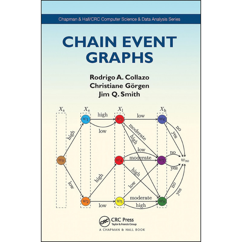 کتاب Chain Event Graphs اثر جمعي از نويسندگان انتشارات CRC Press