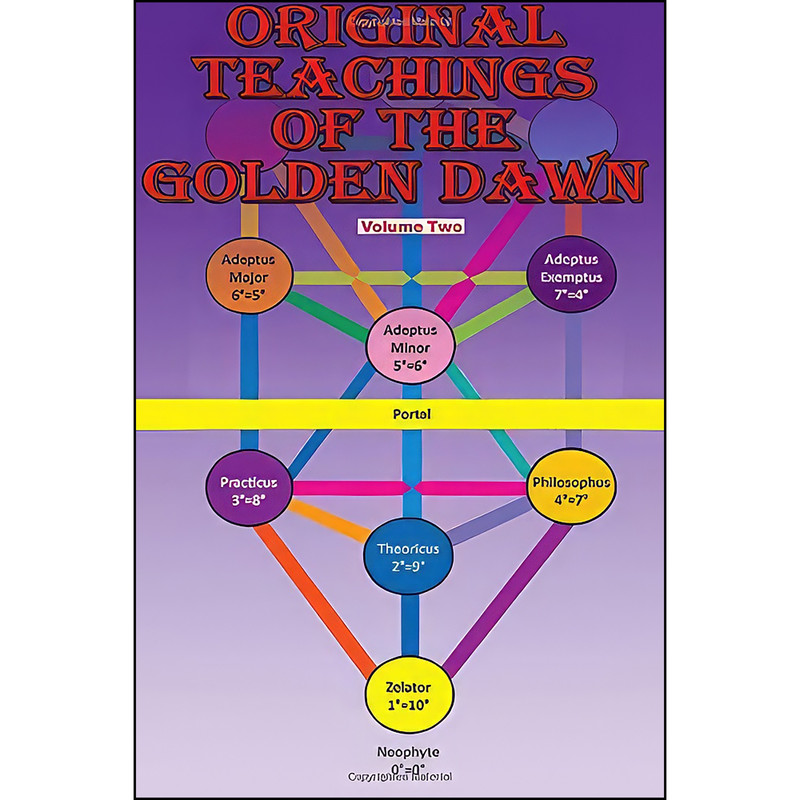 کتاب Original Teachings of the Golden Dawn, Vol. 2 اثر Golden Dawn انتشارات Lulu.com