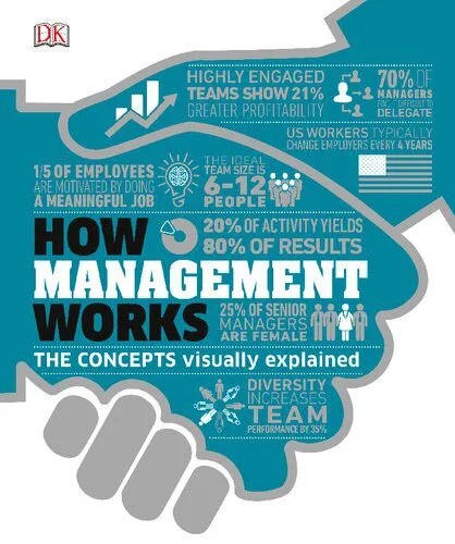 دانلود نسخه کامل کتاب How Management Works: The Concepts Visually Explained
