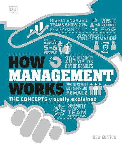 دانلود نسخه کامل کتاب How Management Works : The Concepts Visually Explained