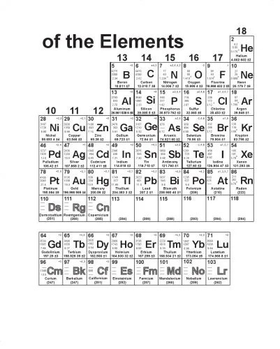 دانلود نسخه کامل کتاب Exploring Chemical Analysis