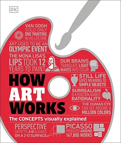 دانلود نسخه کامل کتاب How Art Works: The Concepts Visually Explained