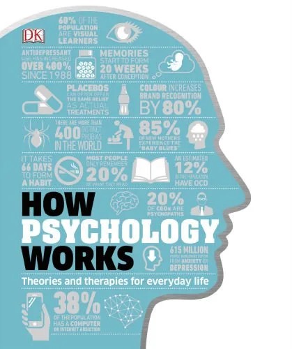 دانلود نسخه کامل کتاب How Psychology Works: The Facts Visually Explained